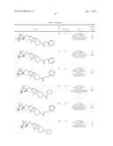 INHIBITORS OF 11-BETA-HYDROXY STEROID DEHYDROGENASE TYPE 1 diagram and image