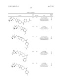 INHIBITORS OF 11-BETA-HYDROXY STEROID DEHYDROGENASE TYPE 1 diagram and image