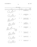 INHIBITORS OF 11-BETA-HYDROXY STEROID DEHYDROGENASE TYPE 1 diagram and image