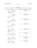 INHIBITORS OF 11-BETA-HYDROXY STEROID DEHYDROGENASE TYPE 1 diagram and image