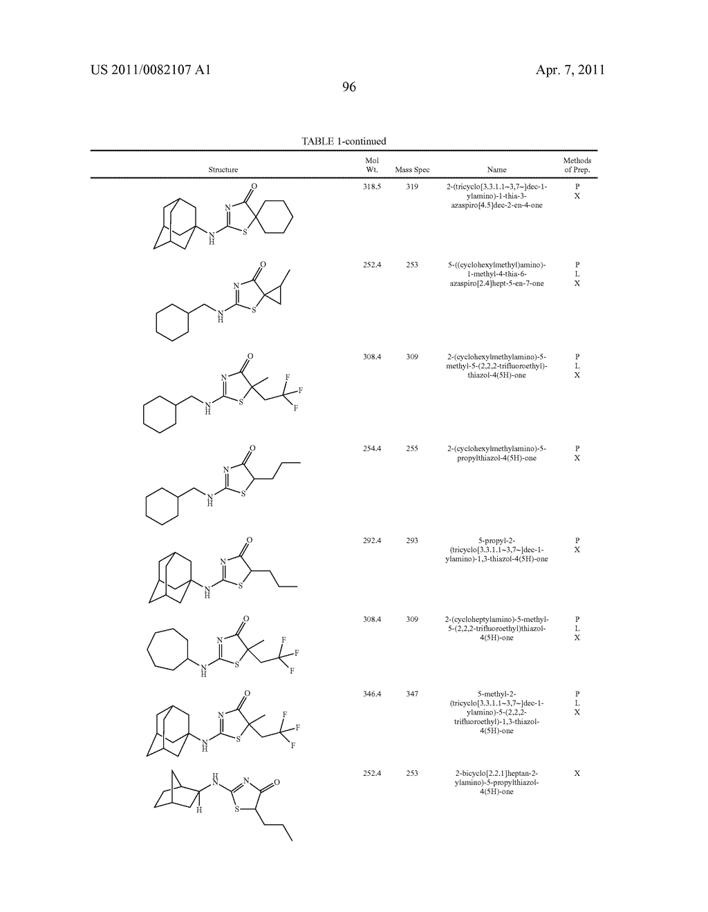 INHIBITORS OF 11-BETA-HYDROXY STEROID DEHYDROGENASE TYPE 1 - diagram, schematic, and image 97