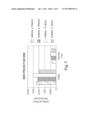 Peptidomimetic Inhibitors of Post-Proline Cleaving Enzymes diagram and image