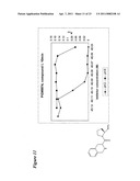 Peptidomimetic Inhibitors of Post-Proline Cleaving Enzymes diagram and image