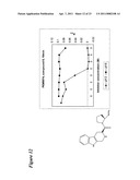 Peptidomimetic Inhibitors of Post-Proline Cleaving Enzymes diagram and image