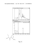 Peptidomimetic Inhibitors of Post-Proline Cleaving Enzymes diagram and image