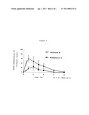 WATER-SOLUBLE BENZOAZEPINE COMPOUND AND ITS PHARMACEUTICAL COMPOSITION diagram and image