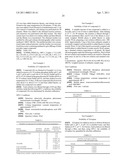 WATER-SOLUBLE BENZOAZEPINE COMPOUND AND ITS PHARMACEUTICAL COMPOSITION diagram and image