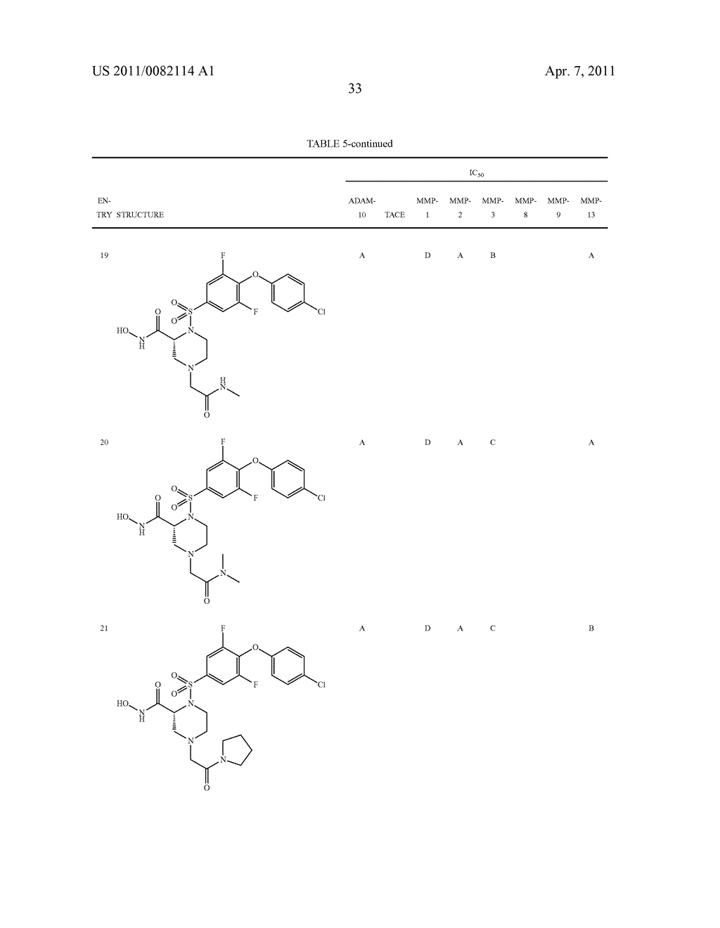 Methods of Treating Aneurysmal Dilatation, Blood Vessel Wall Weakness and Specifically Abdominal Aortic and Thoracic Aneurysm Using Matrix Metalloprotease-2 Inhibitors - diagram, schematic, and image 36