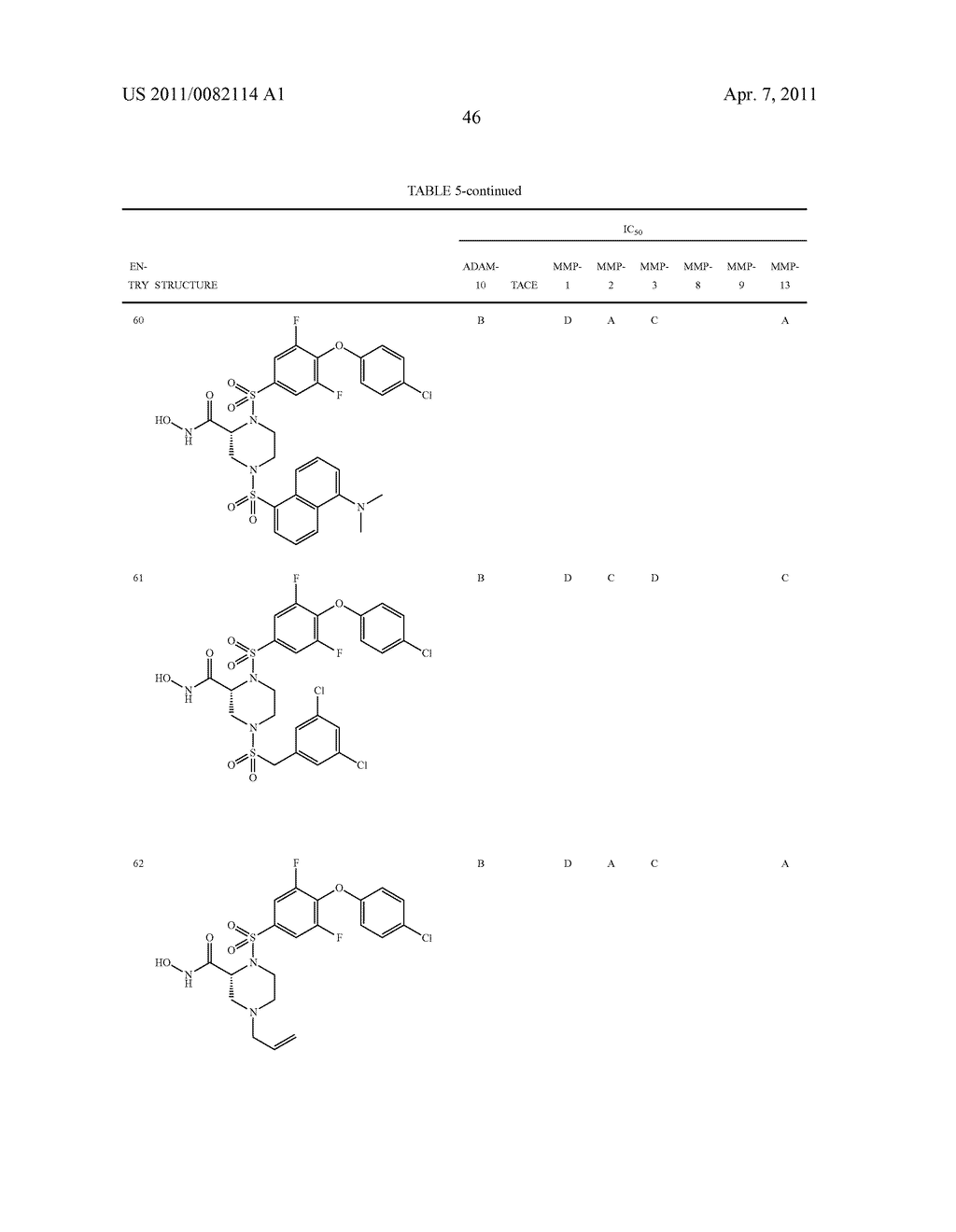 Methods of Treating Aneurysmal Dilatation, Blood Vessel Wall Weakness and Specifically Abdominal Aortic and Thoracic Aneurysm Using Matrix Metalloprotease-2 Inhibitors - diagram, schematic, and image 49