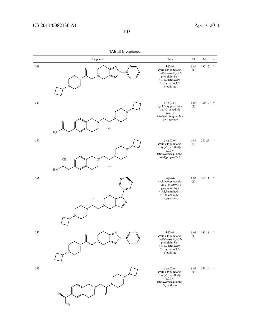 PIPERAZINYL OXOALKYL TETRAHYDROISOQUINOLINES AND RELATED ANALOGUES - diagram, schematic, and image 104