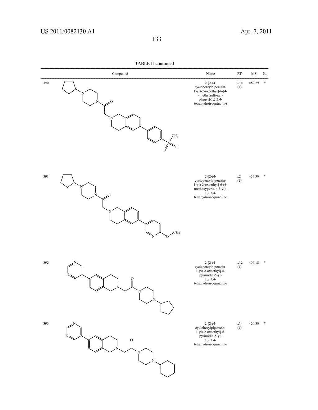 PIPERAZINYL OXOALKYL TETRAHYDROISOQUINOLINES AND RELATED ANALOGUES - diagram, schematic, and image 134