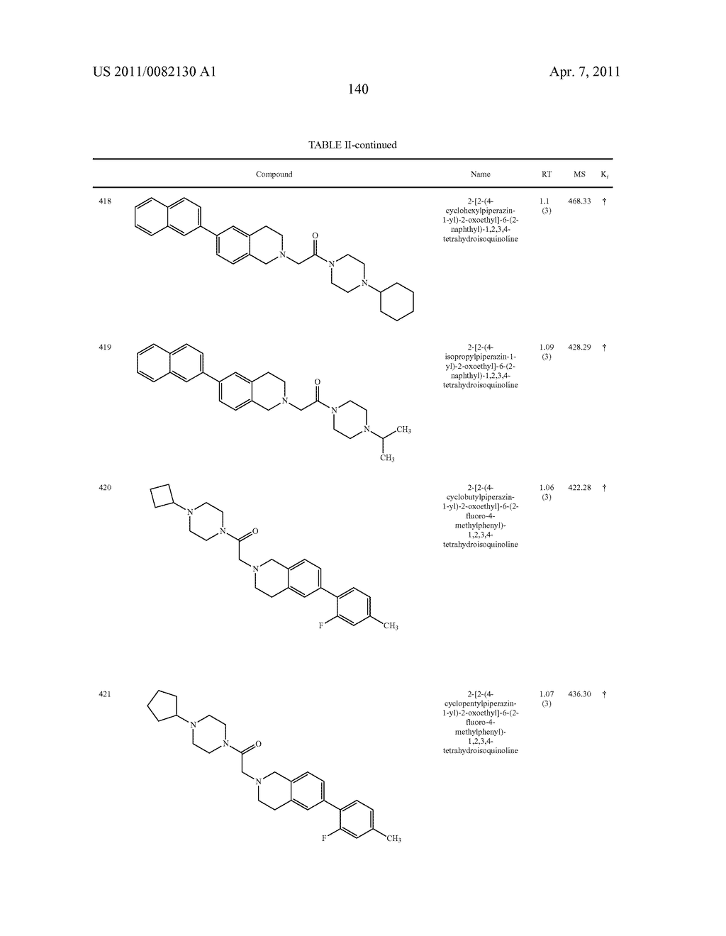 PIPERAZINYL OXOALKYL TETRAHYDROISOQUINOLINES AND RELATED ANALOGUES - diagram, schematic, and image 141