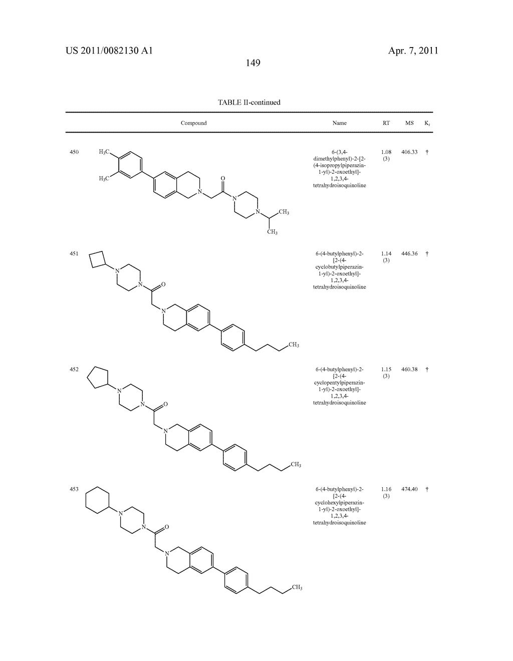 PIPERAZINYL OXOALKYL TETRAHYDROISOQUINOLINES AND RELATED ANALOGUES - diagram, schematic, and image 150