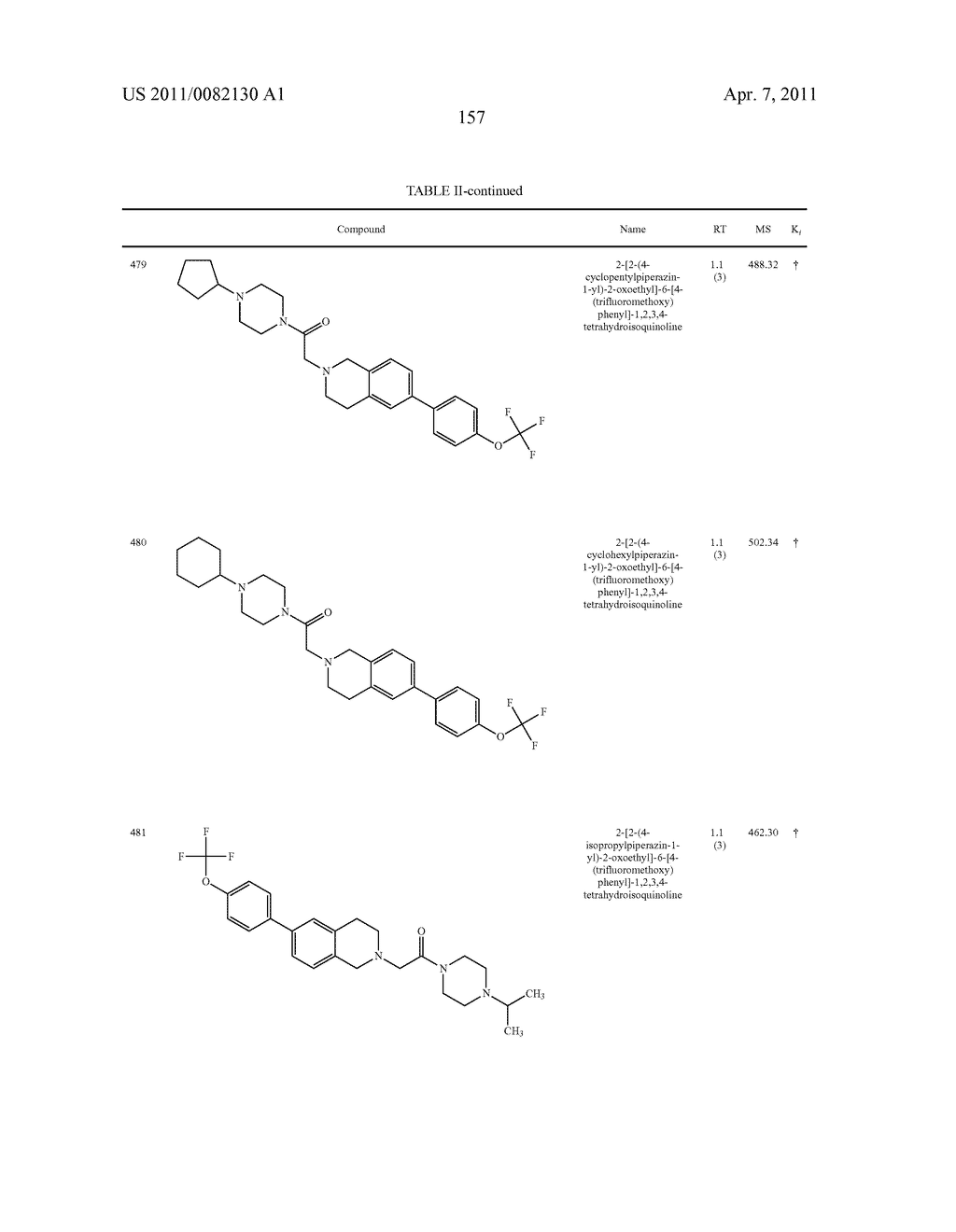 PIPERAZINYL OXOALKYL TETRAHYDROISOQUINOLINES AND RELATED ANALOGUES - diagram, schematic, and image 158