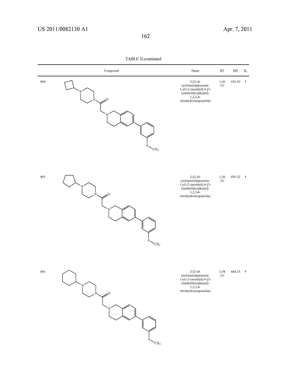 PIPERAZINYL OXOALKYL TETRAHYDROISOQUINOLINES AND RELATED ANALOGUES - diagram, schematic, and image 163