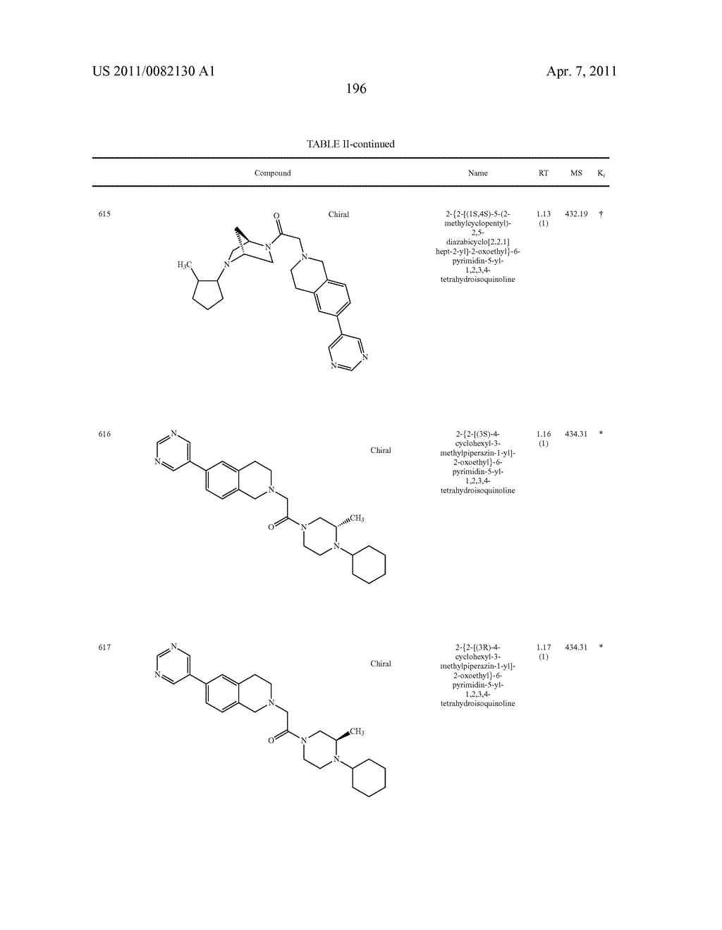 PIPERAZINYL OXOALKYL TETRAHYDROISOQUINOLINES AND RELATED ANALOGUES - diagram, schematic, and image 197