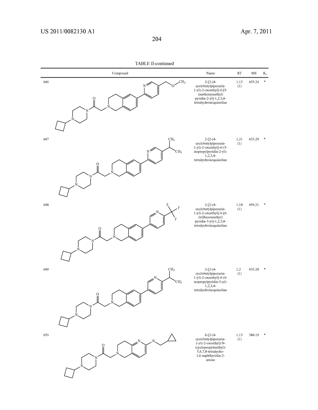 PIPERAZINYL OXOALKYL TETRAHYDROISOQUINOLINES AND RELATED ANALOGUES - diagram, schematic, and image 205