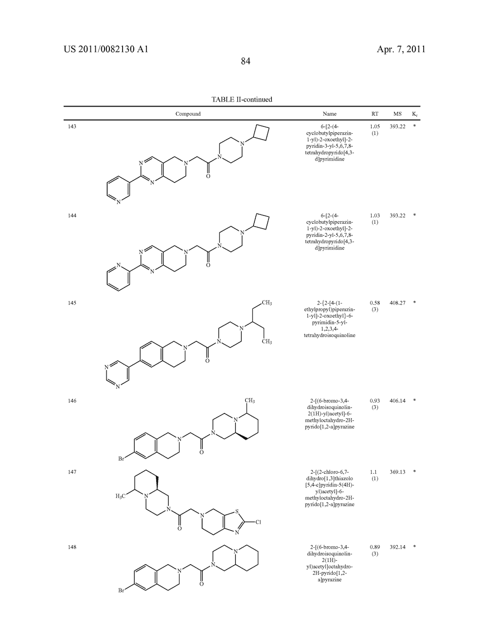 PIPERAZINYL OXOALKYL TETRAHYDROISOQUINOLINES AND RELATED ANALOGUES - diagram, schematic, and image 85