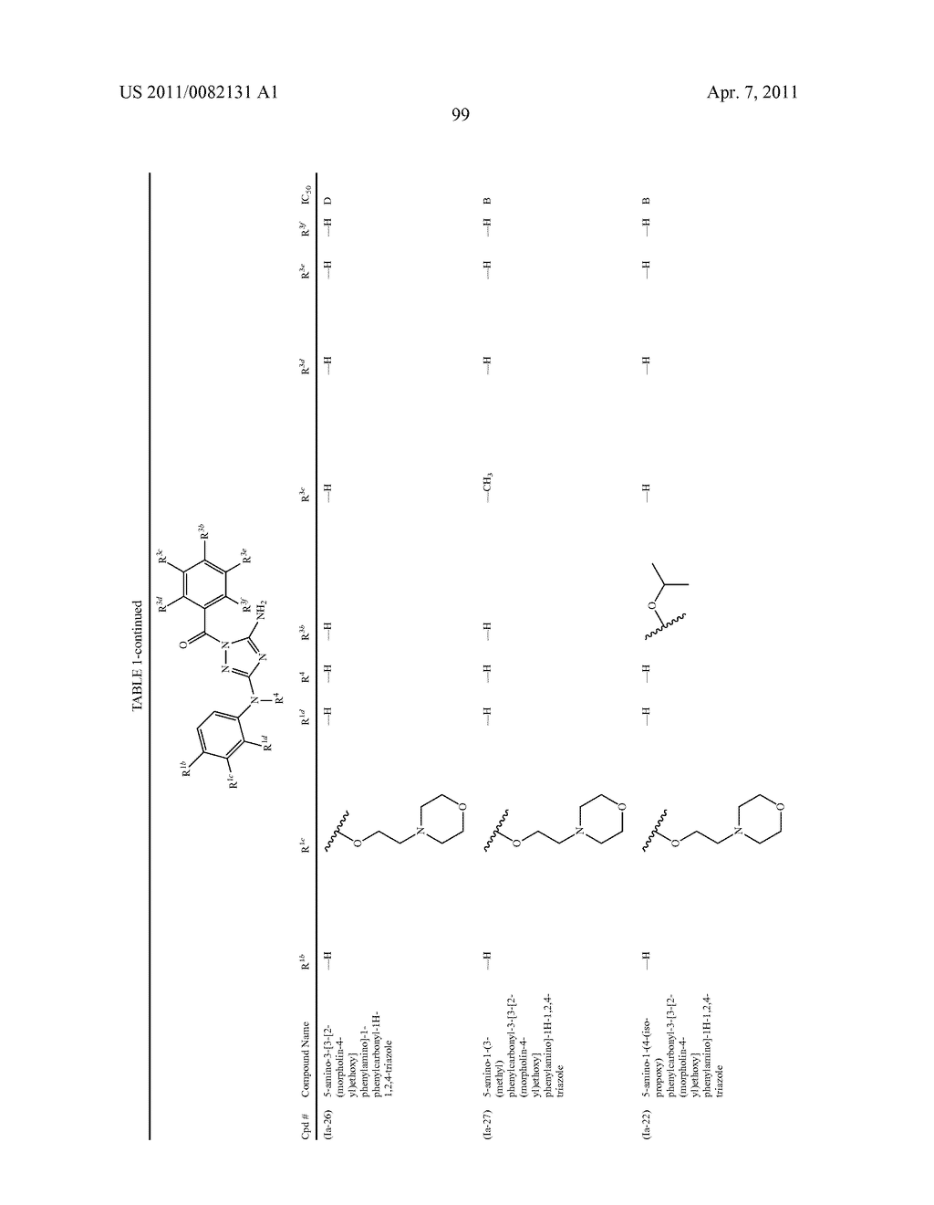 TRIAZOLE DERIVATIVES USEFUL AS AXL INHIBITORS - diagram, schematic, and image 100