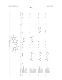 TRIAZOLE DERIVATIVES USEFUL AS AXL INHIBITORS diagram and image