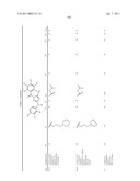 TRIAZOLE DERIVATIVES USEFUL AS AXL INHIBITORS diagram and image