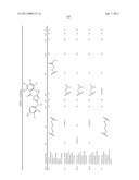 TRIAZOLE DERIVATIVES USEFUL AS AXL INHIBITORS diagram and image