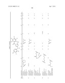 TRIAZOLE DERIVATIVES USEFUL AS AXL INHIBITORS diagram and image