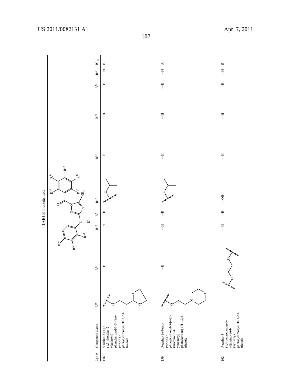 TRIAZOLE DERIVATIVES USEFUL AS AXL INHIBITORS - diagram, schematic, and image 108