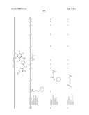 TRIAZOLE DERIVATIVES USEFUL AS AXL INHIBITORS diagram and image