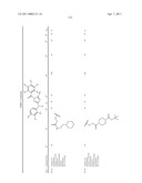 TRIAZOLE DERIVATIVES USEFUL AS AXL INHIBITORS diagram and image