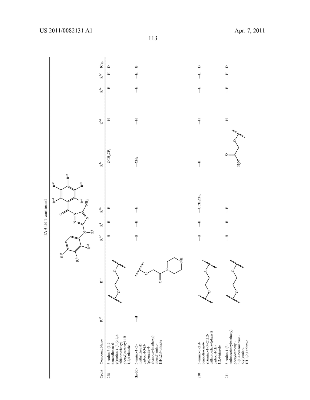 TRIAZOLE DERIVATIVES USEFUL AS AXL INHIBITORS - diagram, schematic, and image 114