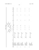 TRIAZOLE DERIVATIVES USEFUL AS AXL INHIBITORS diagram and image