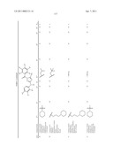 TRIAZOLE DERIVATIVES USEFUL AS AXL INHIBITORS diagram and image