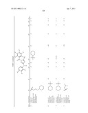 TRIAZOLE DERIVATIVES USEFUL AS AXL INHIBITORS diagram and image