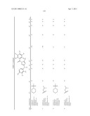 TRIAZOLE DERIVATIVES USEFUL AS AXL INHIBITORS diagram and image