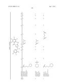 TRIAZOLE DERIVATIVES USEFUL AS AXL INHIBITORS diagram and image