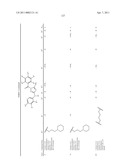 TRIAZOLE DERIVATIVES USEFUL AS AXL INHIBITORS diagram and image