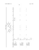 TRIAZOLE DERIVATIVES USEFUL AS AXL INHIBITORS diagram and image