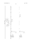 TRIAZOLE DERIVATIVES USEFUL AS AXL INHIBITORS diagram and image