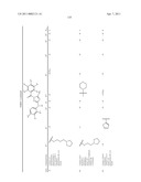 TRIAZOLE DERIVATIVES USEFUL AS AXL INHIBITORS diagram and image