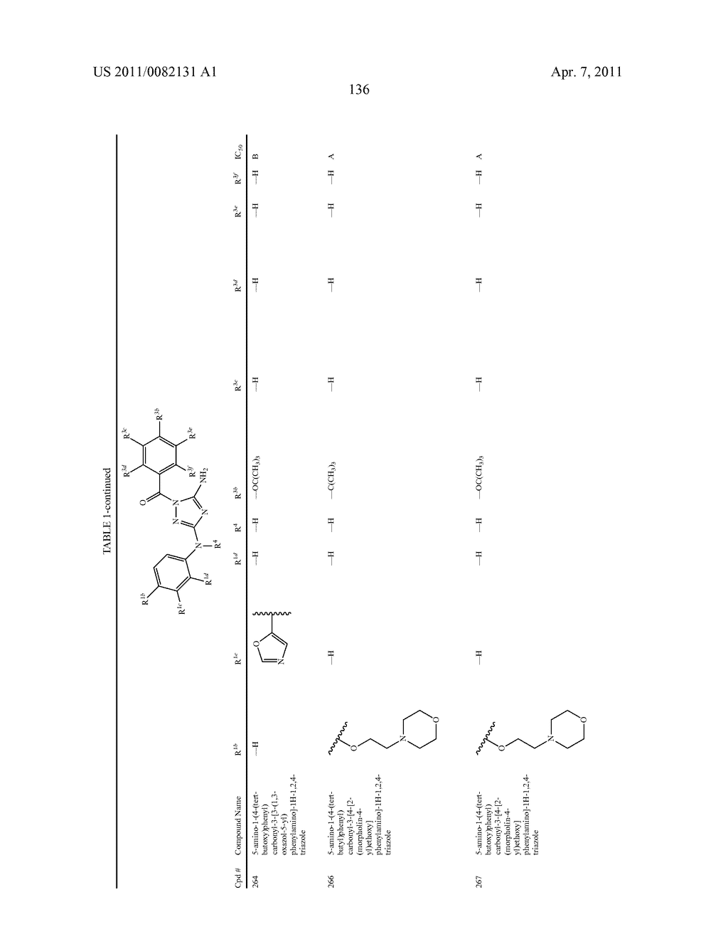 TRIAZOLE DERIVATIVES USEFUL AS AXL INHIBITORS - diagram, schematic, and image 137