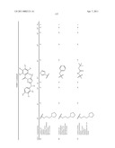 TRIAZOLE DERIVATIVES USEFUL AS AXL INHIBITORS diagram and image