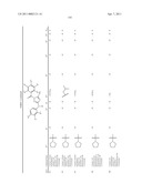 TRIAZOLE DERIVATIVES USEFUL AS AXL INHIBITORS diagram and image