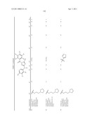 TRIAZOLE DERIVATIVES USEFUL AS AXL INHIBITORS diagram and image