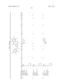 TRIAZOLE DERIVATIVES USEFUL AS AXL INHIBITORS diagram and image