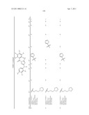 TRIAZOLE DERIVATIVES USEFUL AS AXL INHIBITORS diagram and image