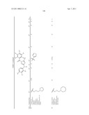 TRIAZOLE DERIVATIVES USEFUL AS AXL INHIBITORS diagram and image