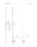 TRIAZOLE DERIVATIVES USEFUL AS AXL INHIBITORS diagram and image