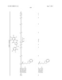 TRIAZOLE DERIVATIVES USEFUL AS AXL INHIBITORS diagram and image