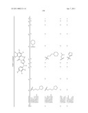 TRIAZOLE DERIVATIVES USEFUL AS AXL INHIBITORS diagram and image